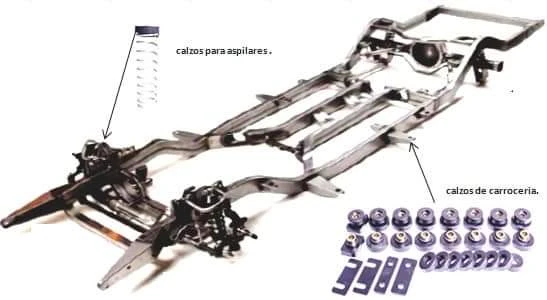 Calzos de carrocería para varios modelos de autos americanos's foto | Taller ARC |  BizneCubano
